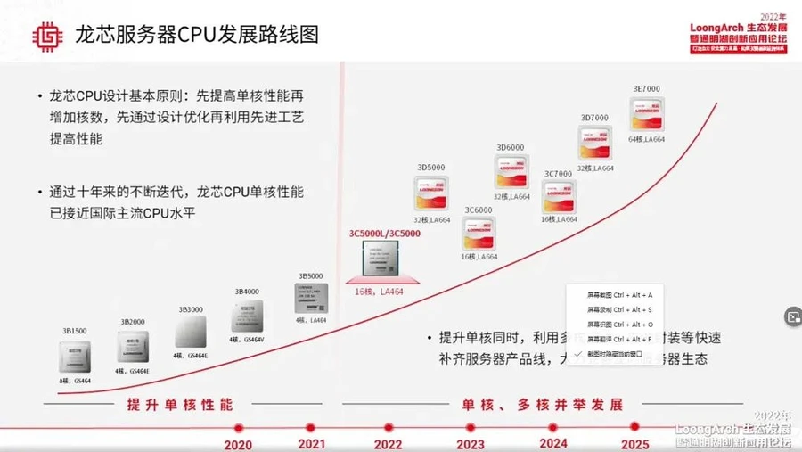 chip-trung-quoc-loongson-tuyen-bo-cpu-bat-kip-amd-01