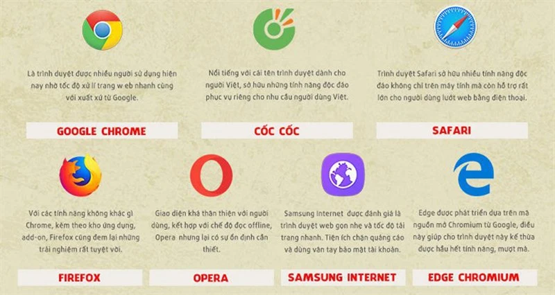 internet-explorer-bi-khai-tu-da-goi-nhac-9x-nhung-gi-03