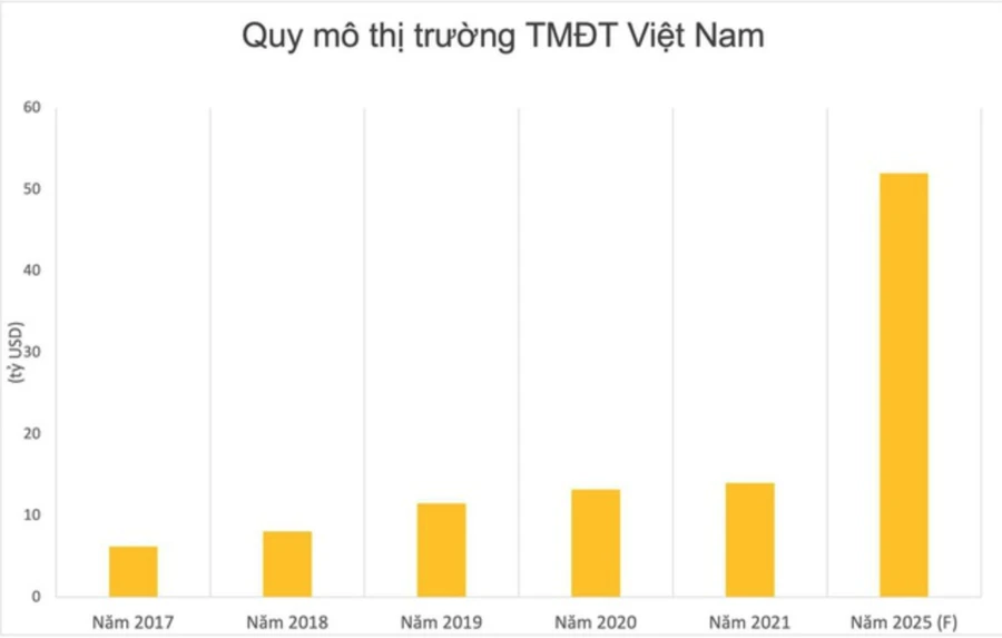 tiktok-ra-amt-tinh-nang-follow-me-02