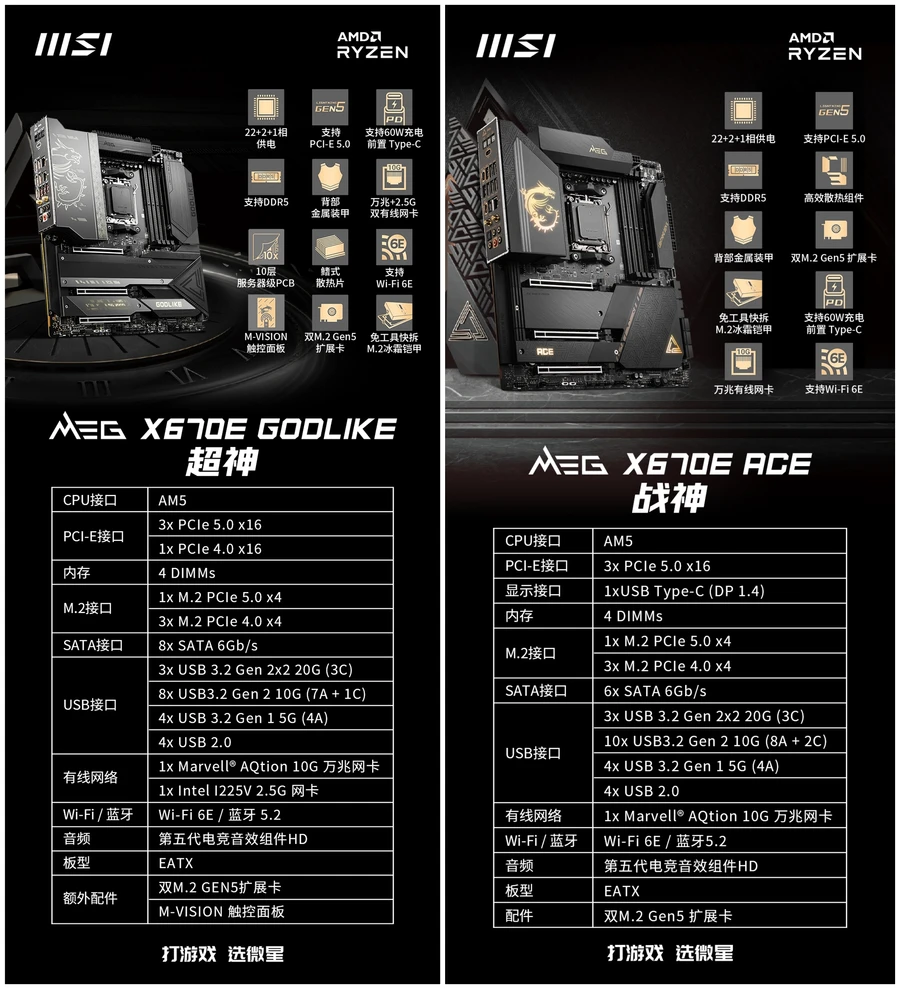 msi-trinh-lang-cpu-amd-ryzen-va-bo-mach-chu-x670-02