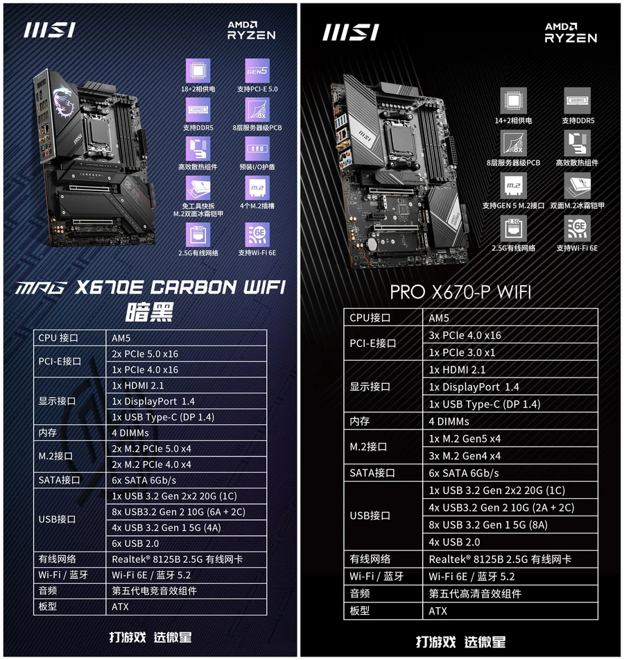 msi-trinh-lang-cpu-amd-ryzen-va-bo-mach-chu-x670-03