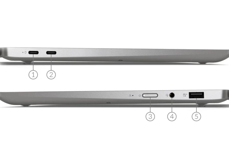 Cổng kết nối Lenovo IdeaPad S540-13IML