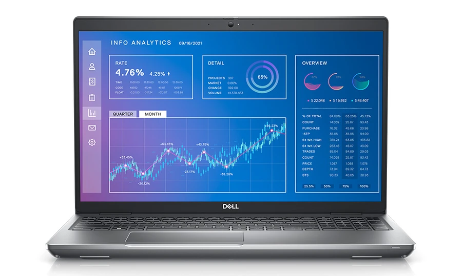 Dell Precision 3571 sở hữu màn hình với chỉ số tương đối cơ bản trên máy trạm 