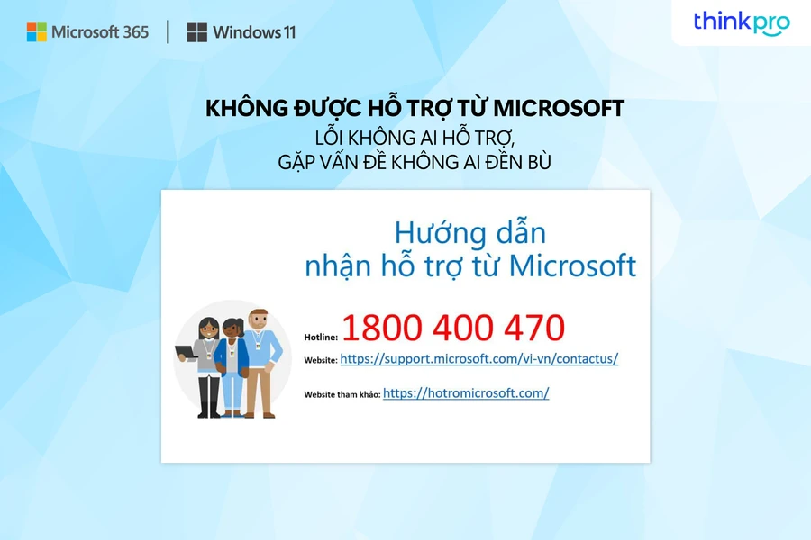 Biểu tượng Microsoft Office với các ứng dụng Word, Excel, PowerPoint
