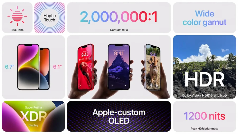 iPhone 14 với màn hình sáng, độ tương phản cao và kính cường lực Ceramic Shield.