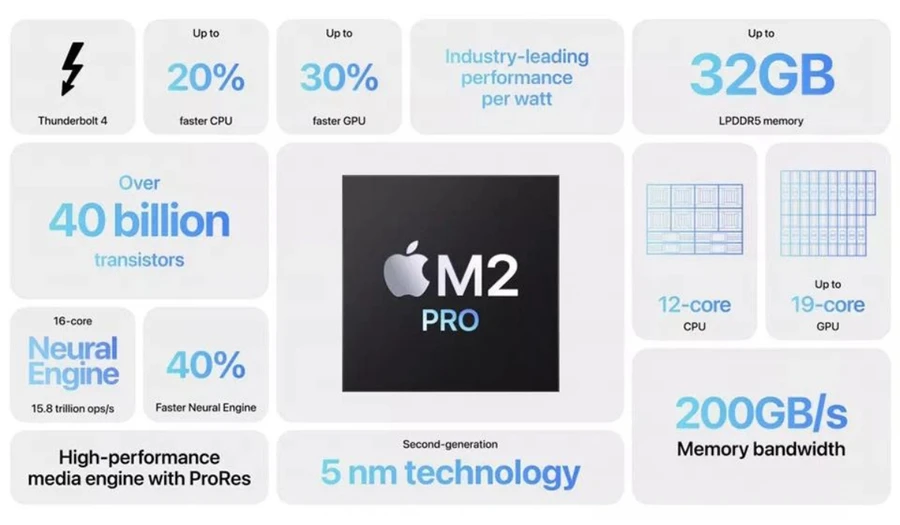 macbook-pro-moi-thinkpro-2