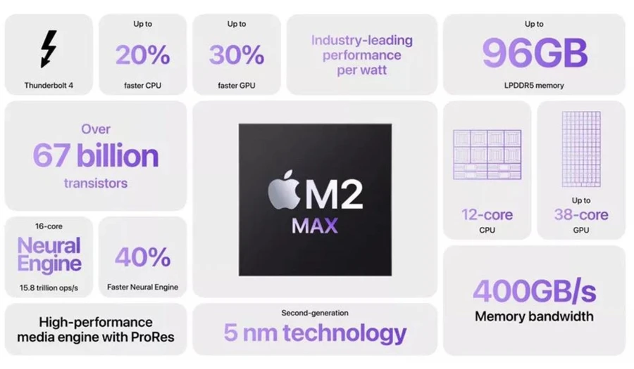 macbook-pro-moi-thinkpro-3