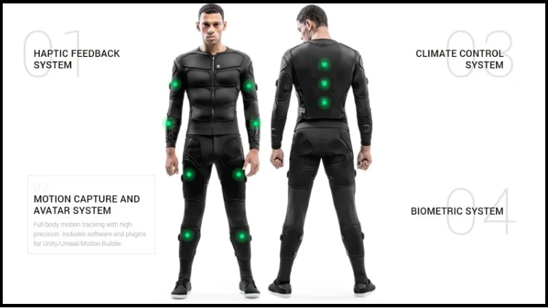 The Full Body Tracker