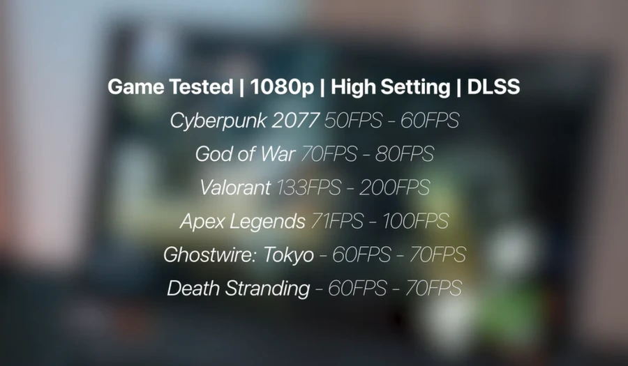 Kết quả test game trên ASUS TUF Gaming A15 2022