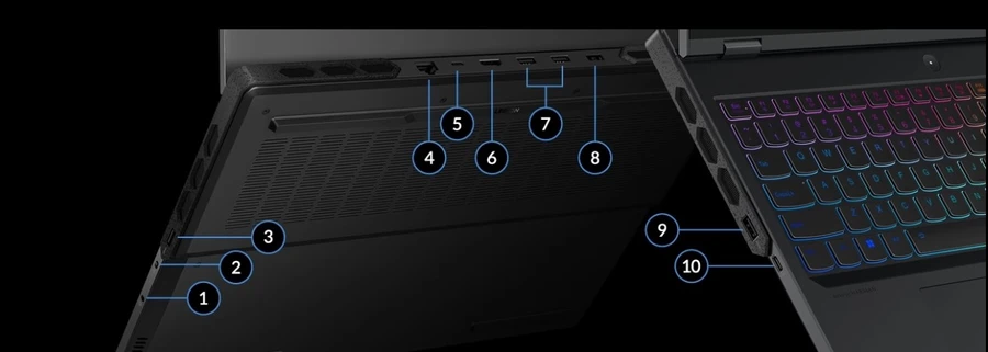 Cổng chuyển Lenovo Legion Pro 7i 2023