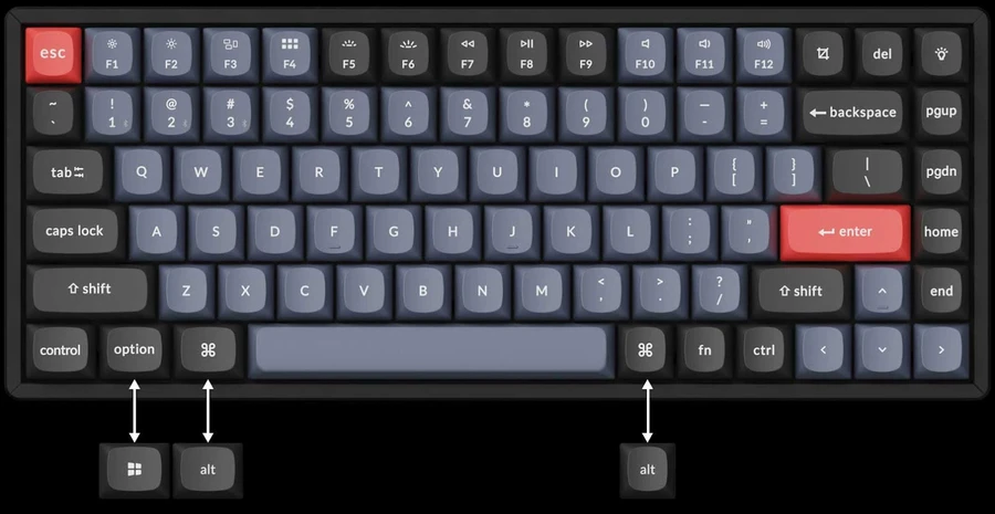 Keychron K2 Pro hỗ trợ đầy đủ các phím chức năng cho macOS