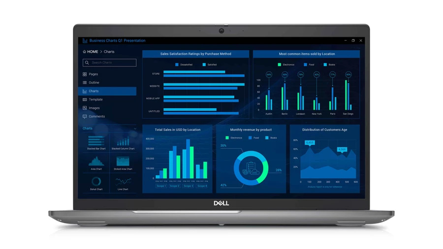 Tổng quan Dell Precision 3581