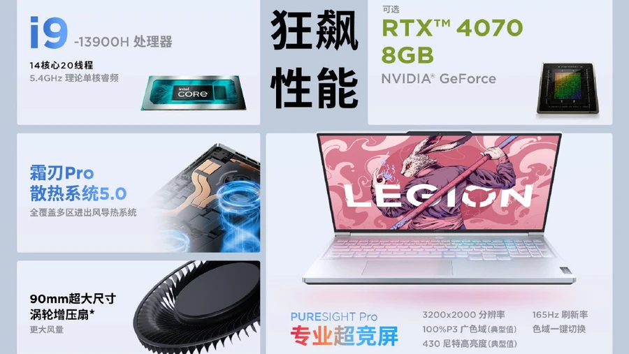 Cấu hình Lenovo Slim 7