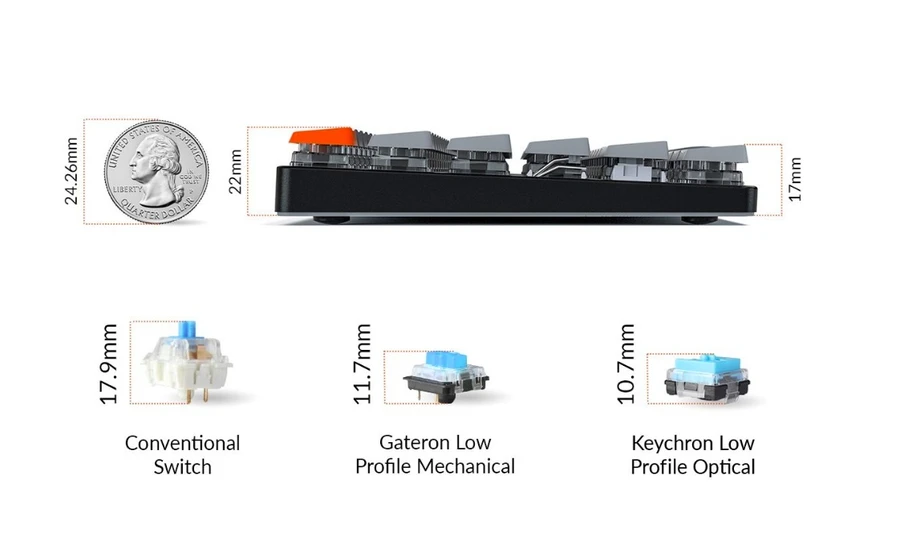 Bàn phím sử dụng switch Low-profile