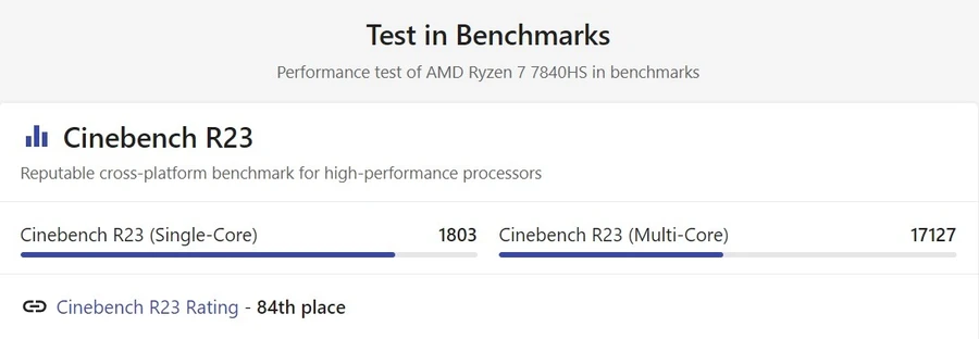 Cinebench R23