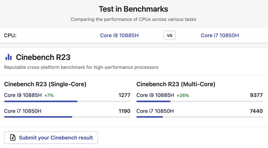 So sánh Intel Core i9 và Intel Core i7 qua trang nanoreview