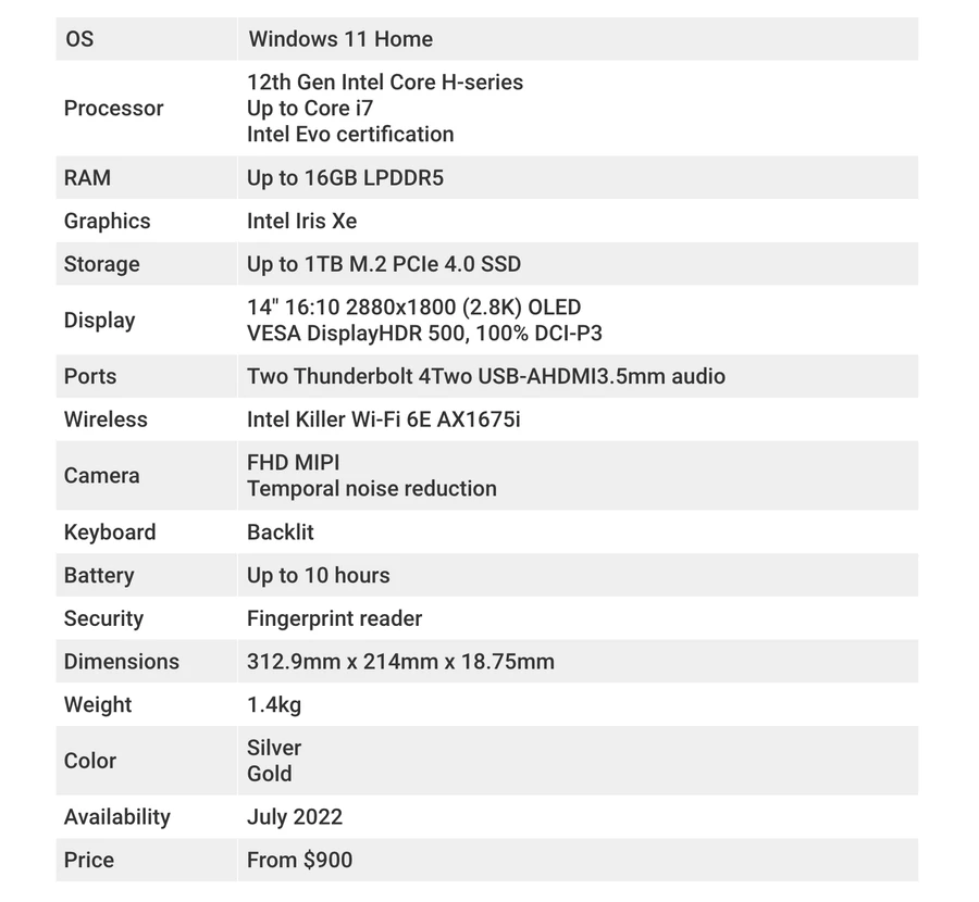 Toàn bộ thống số của chiếc laptop Acer Swift 3