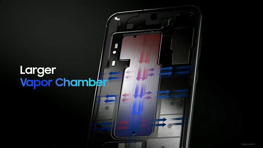 Chip Snapdragon 8 Gen 2 for Galaxy trên Galaxy S23 với hệ thống tản nhiệt buồng hơi