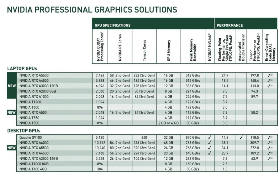 gpu-workstation-rtx-a5500-02
