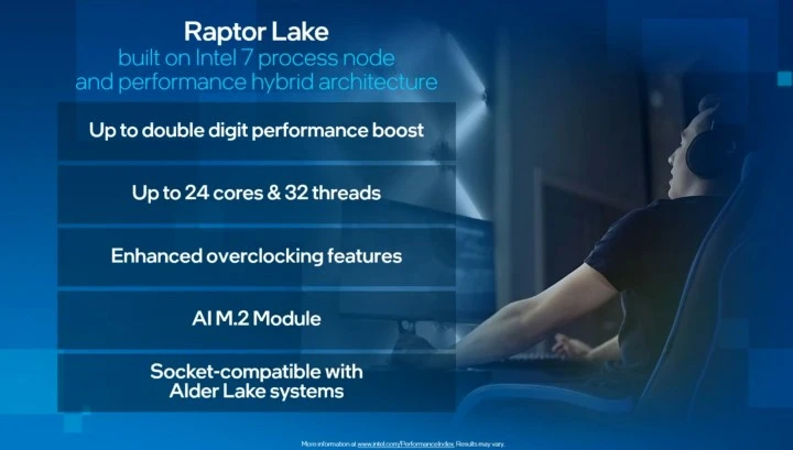 intel-raptor-lake-ro-ri-thinkpro