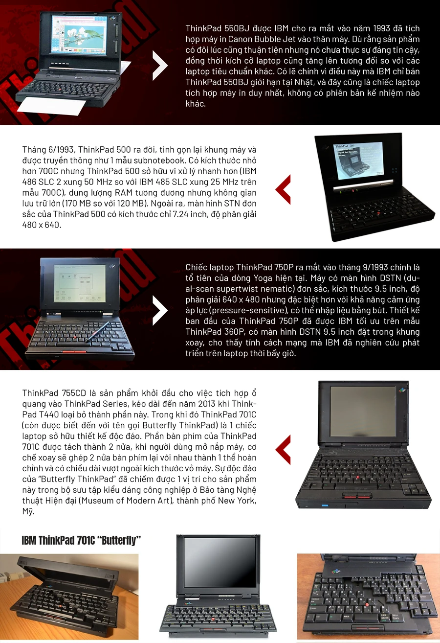 4_thinkpad_red.png