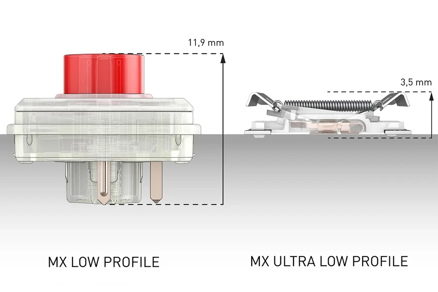 Sử dụng phím cơ Low-Profile CherryMX